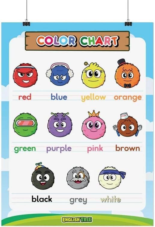 ENGLISH TREE Color Poster, 18″ x 24″, Educational Color Chart for Classrooms