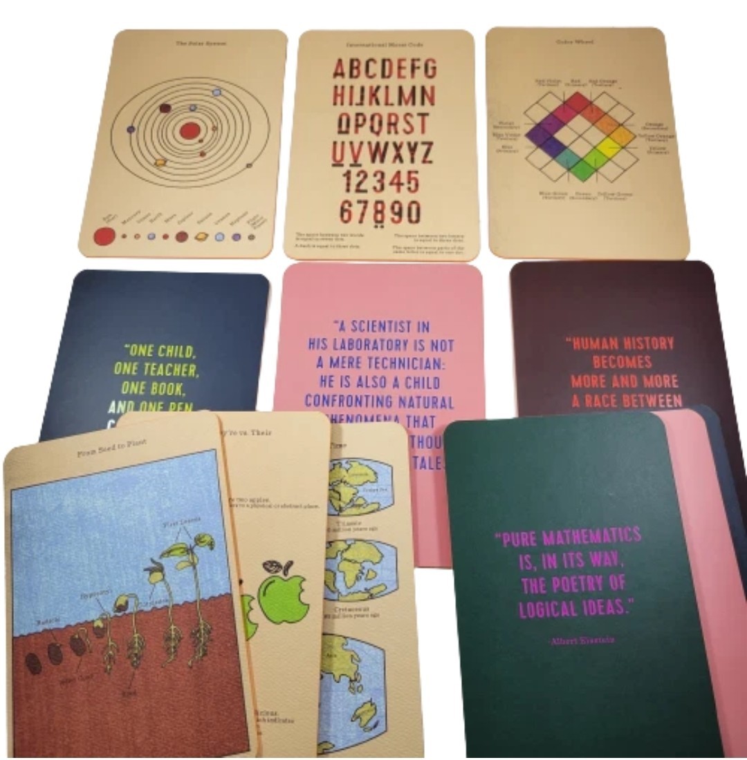 Flashcards For The Future – 12 Two-Sided Wooden Cards – Children’s Learning Tool