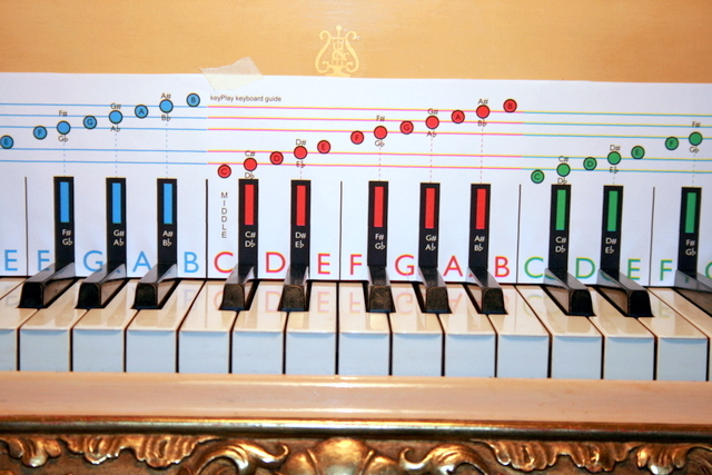 Easy to Play Beginners Piano Keyboard Work Book Music Instruction Easy Tutorial