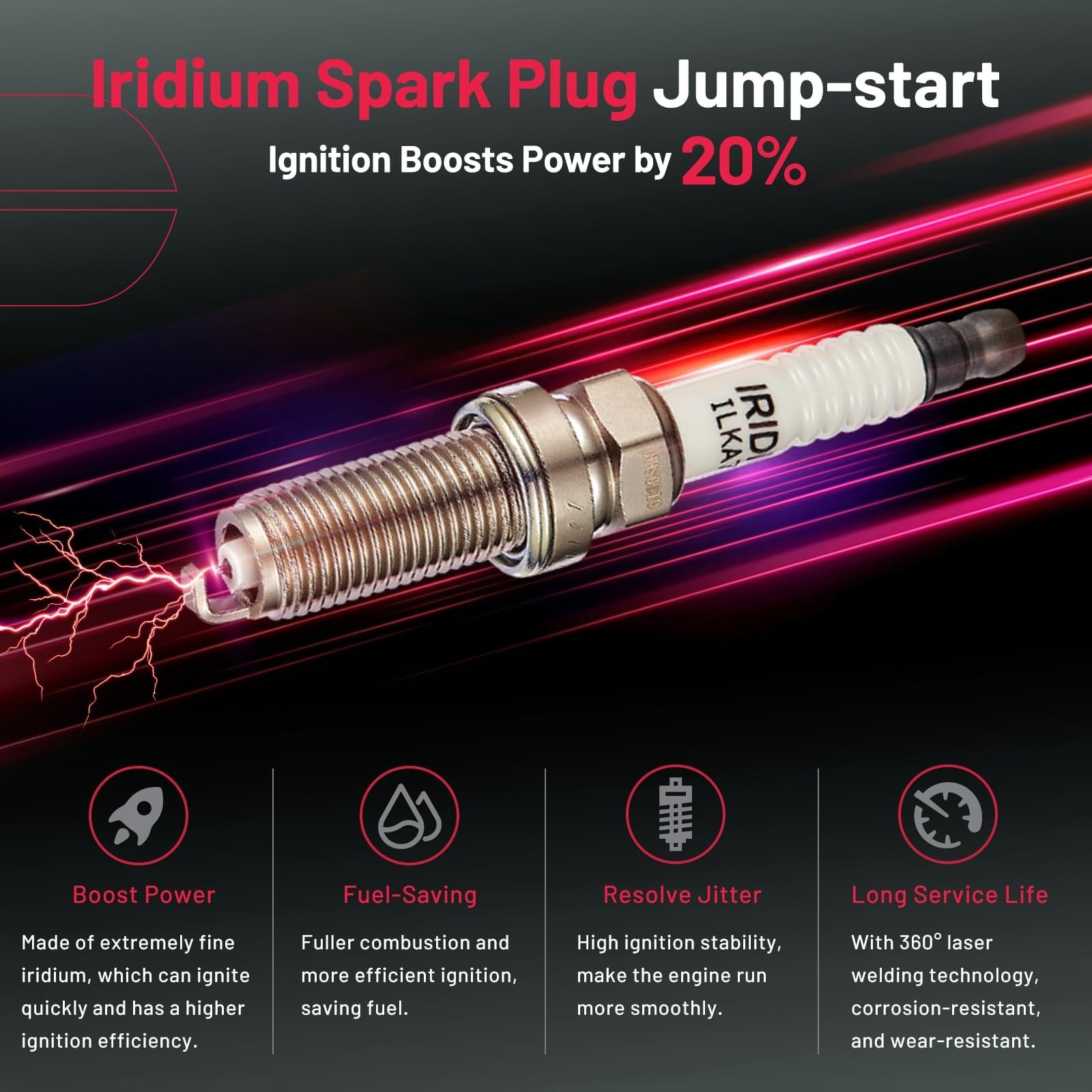 BDFHYK Ignition Coil Pack UF596 and Iridium Spark Plugs 93501 Compatible with…