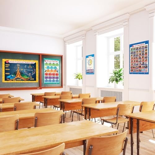 32 Educational Posters Set for Kids – 17×11 Multiplication, ABC, USA Map & More!