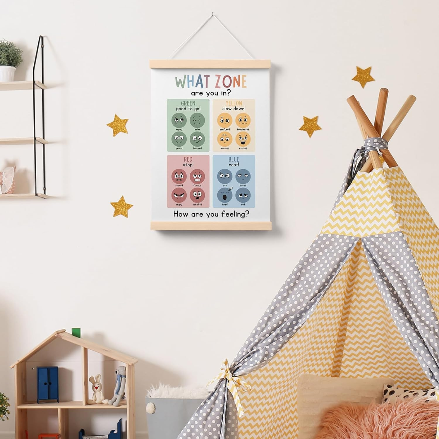 Zones of Regulation Poster Decor, What Zone Are You in Emotion Chart Wall Art,Fe