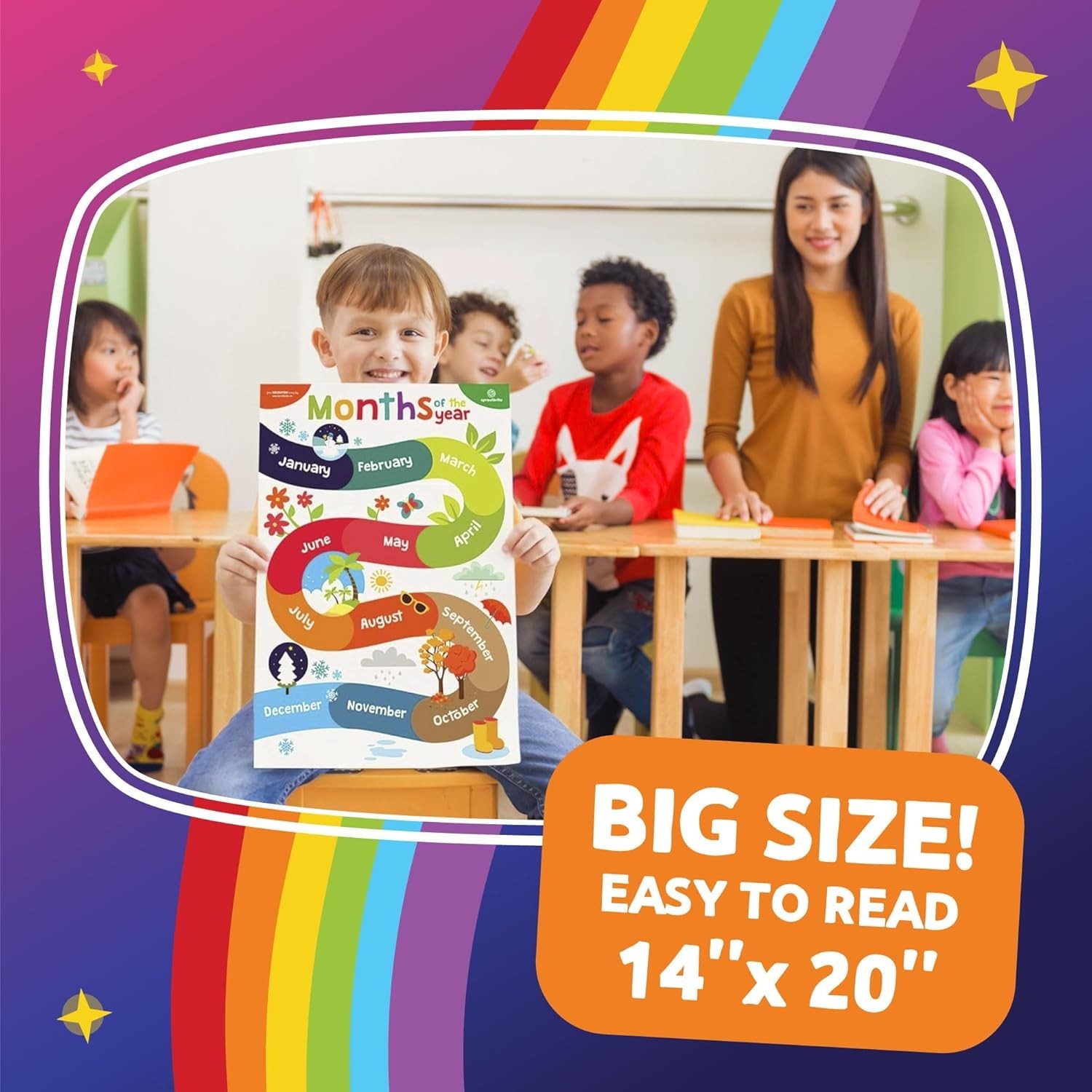 Educational Posters for Toddlers Classroom Wall Decor Preschool Learning Chart