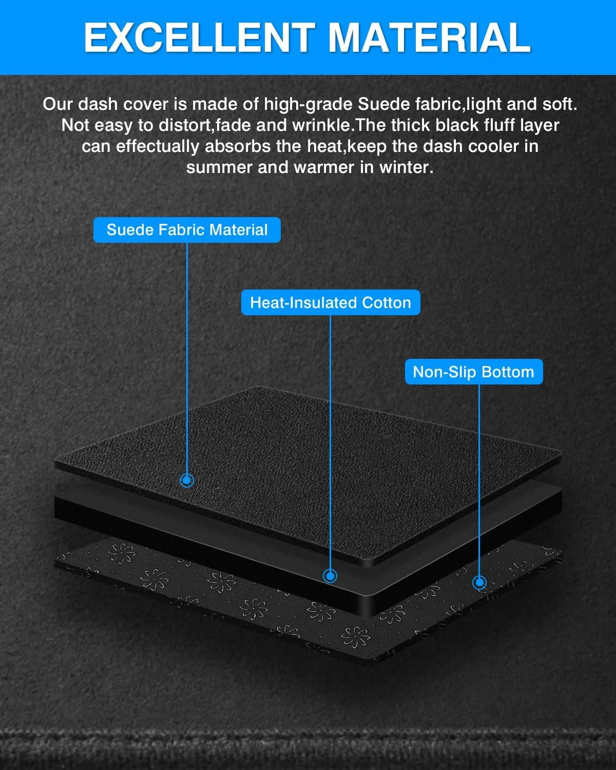 Cartist Dashboard Cover Mat for 2019-2022 2023 2024 2025 Toyota RAV4 Accessories