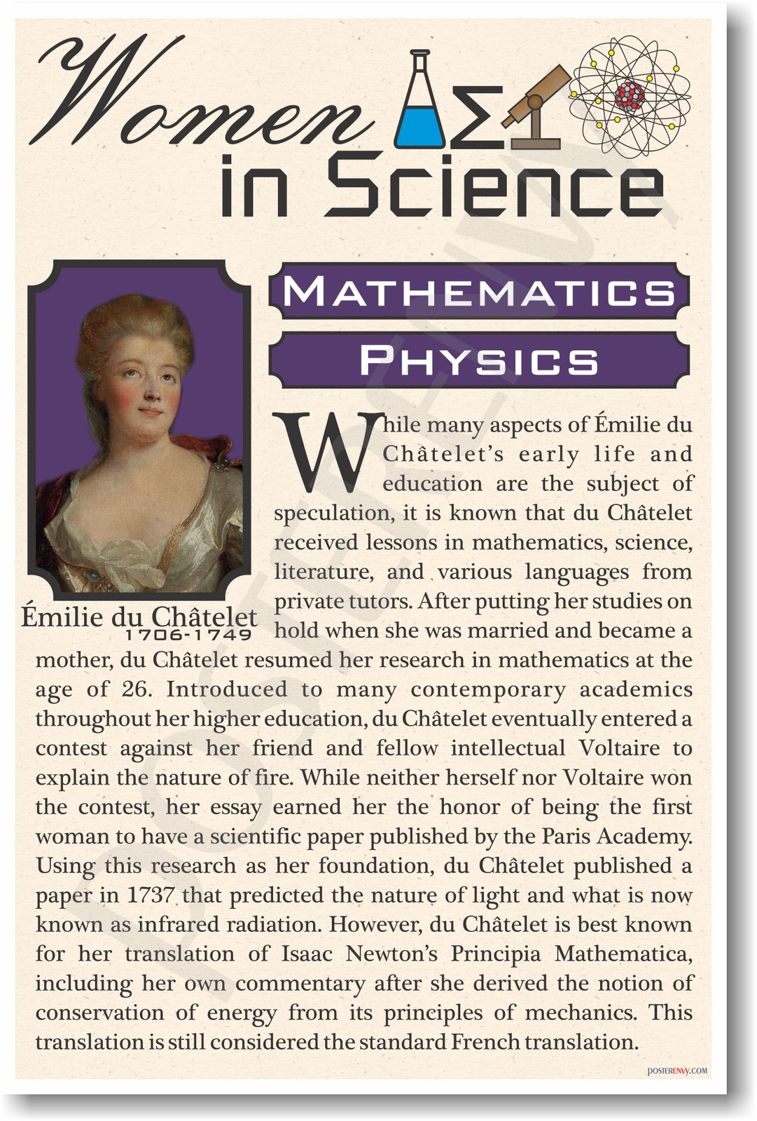 Emile Du Chatelet – High School – NEW Famous Women In Science Poster (fp313)