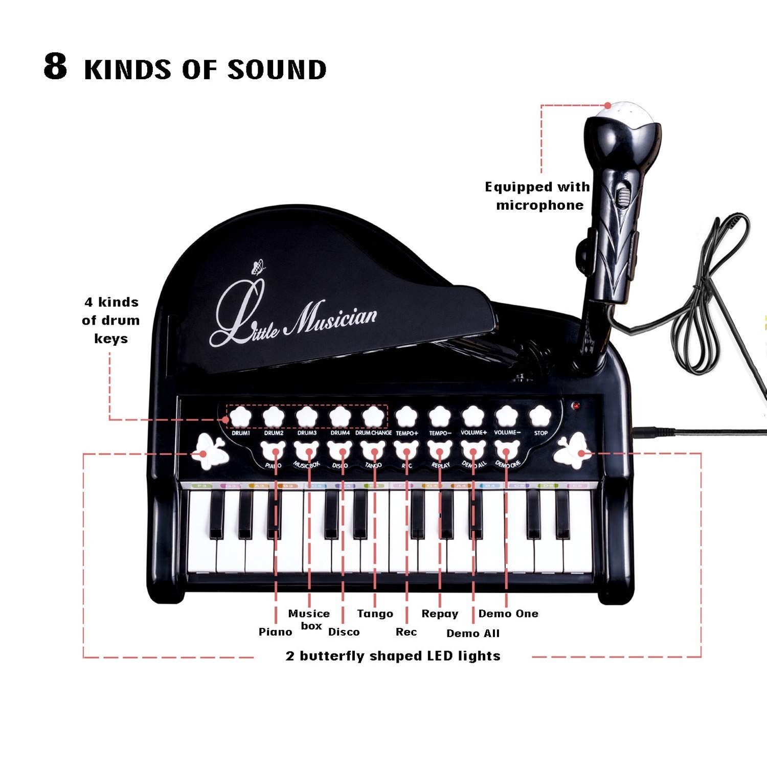 Toddler Piano – 24 Keys Black Baby Piano Toys with Microphone, Birthday Gifts…