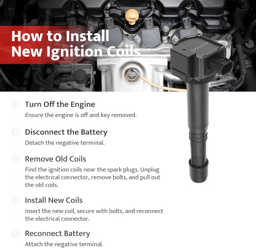 Ignition Coil Pack and Spark Plugs Kit fit for L4 2.4 2.4L 2013 2014 2015…