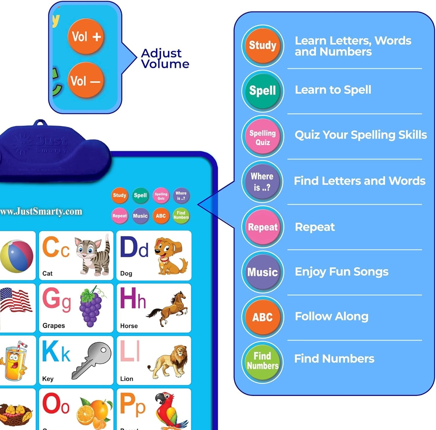 Toddler Learning Poster | Alphabet & Numbers Educational Toy-~//