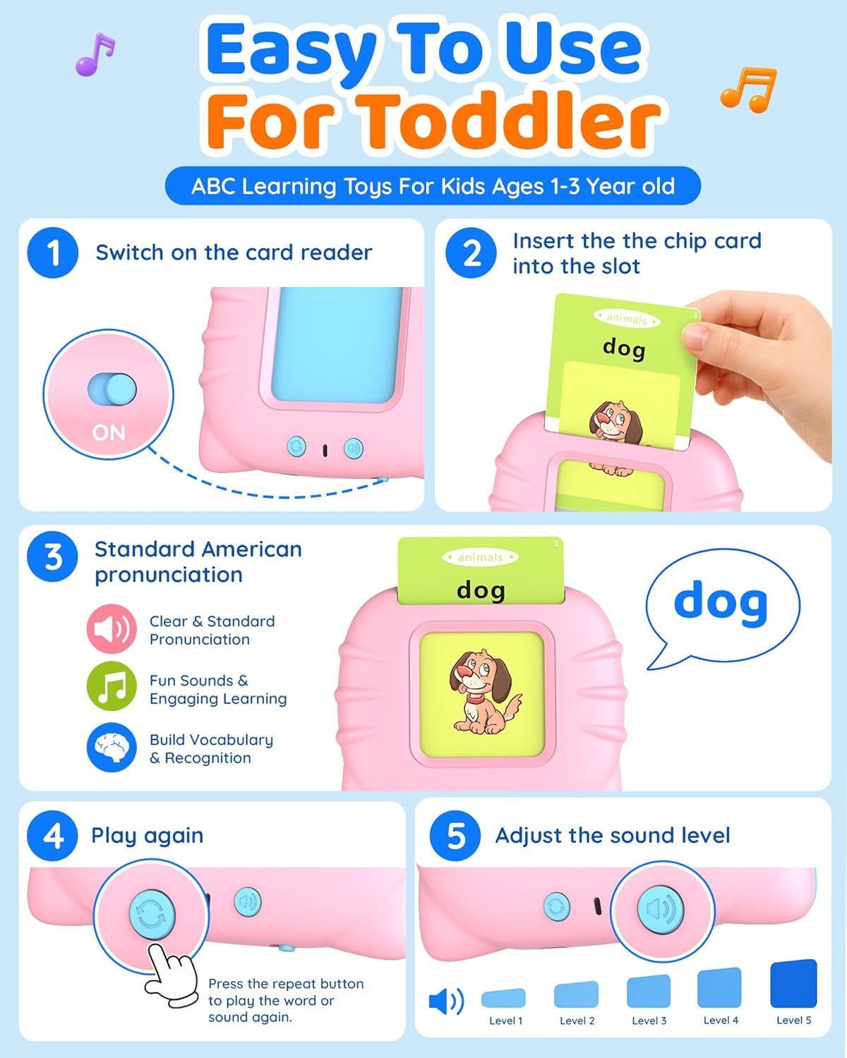 Talking Flash Cards for Toddlers 1-5 Years Old, Upgraded 530 Sight Words with 6