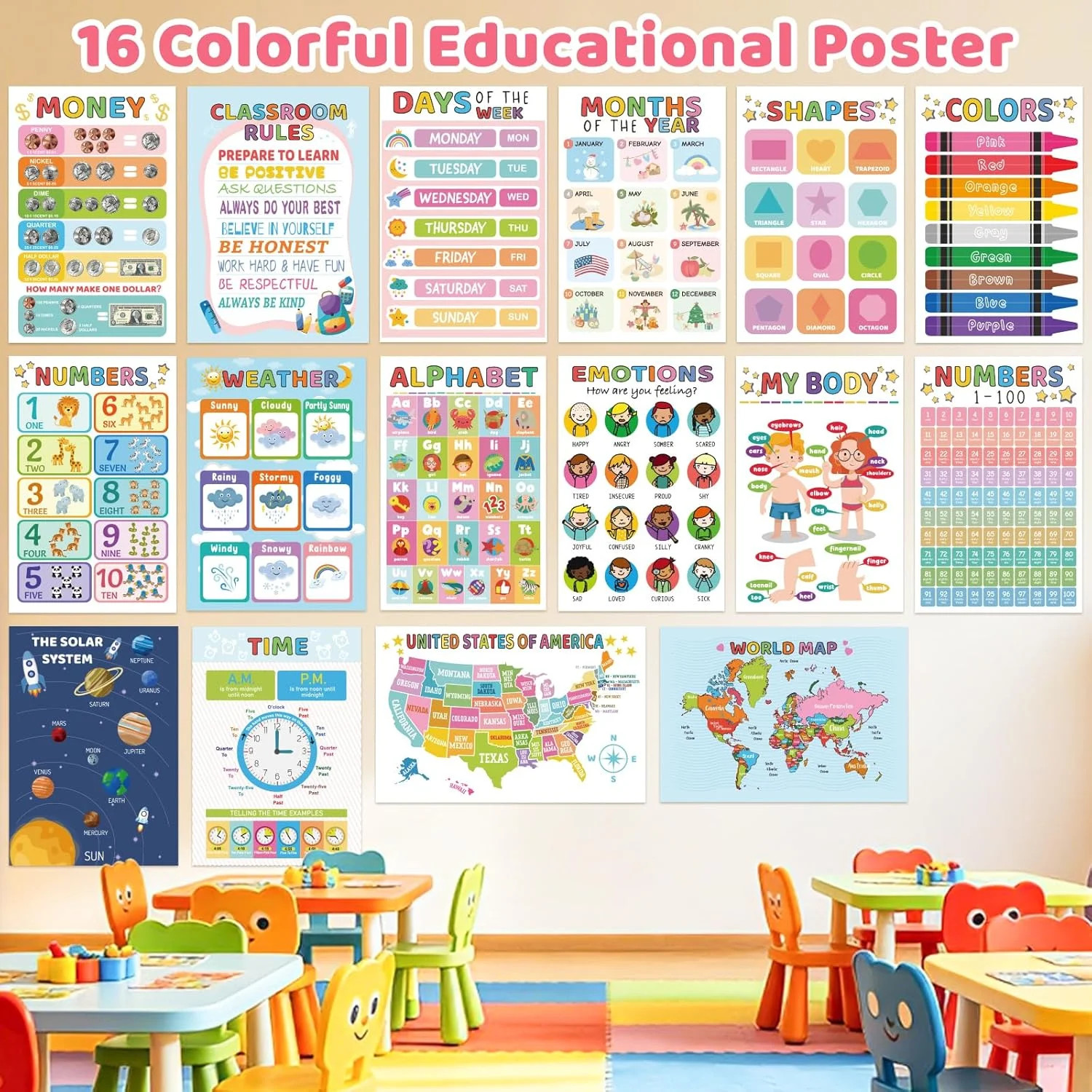 16 Learning Posters for Toddlers 1-3, Classroom Educational Posters | Kindergart