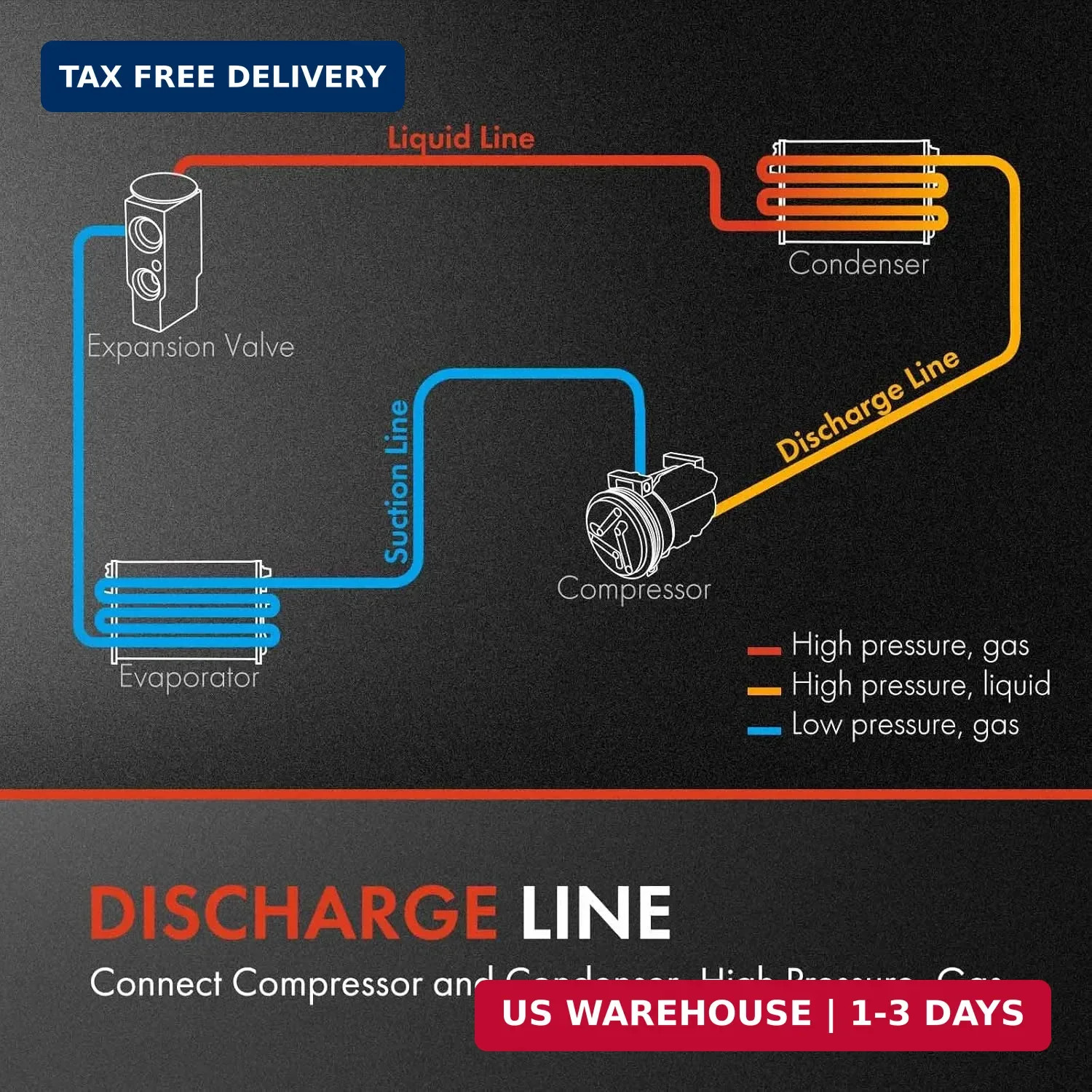 A/C Discharge Line Hose Assembly Compatible with Toyota Corolla 2009-2013