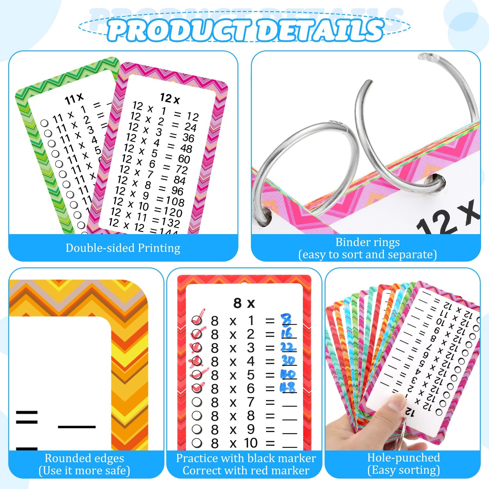 Multiplication Flashcards 0-12 with Dry Erase Markers and Rings Math Educatio…