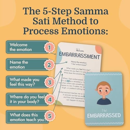 Emotion Flashcards for Toddlers – 25 Cards to Identify Feelings & Emotions – Fun