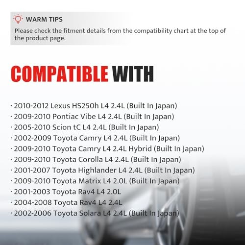 Ignition Coils 4pc Toyota Camry Rav4 2.4L 2002