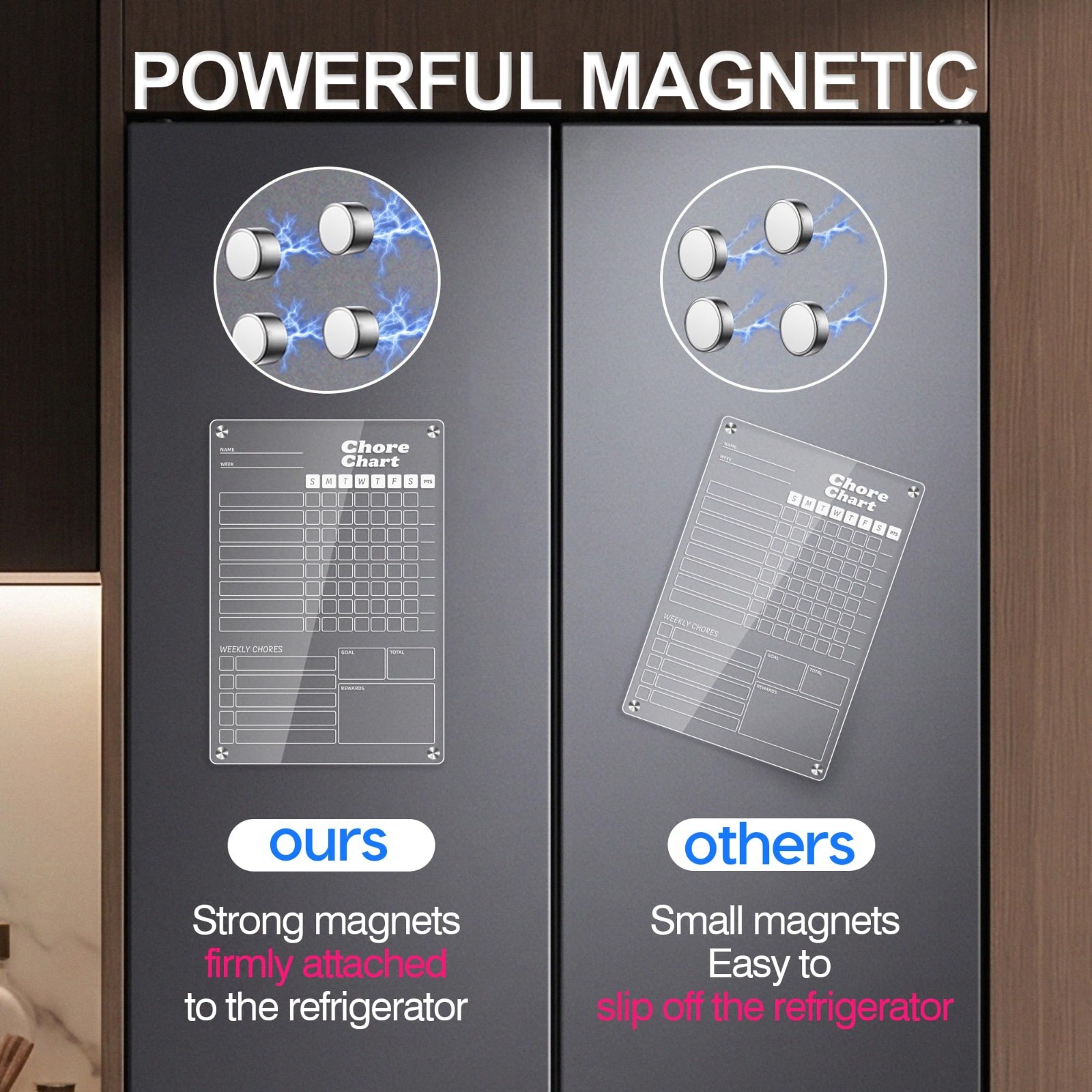 Acrylic Magnetic Chore Chart Set for Kids & Adults – Dry Erase Reward Board, 12″