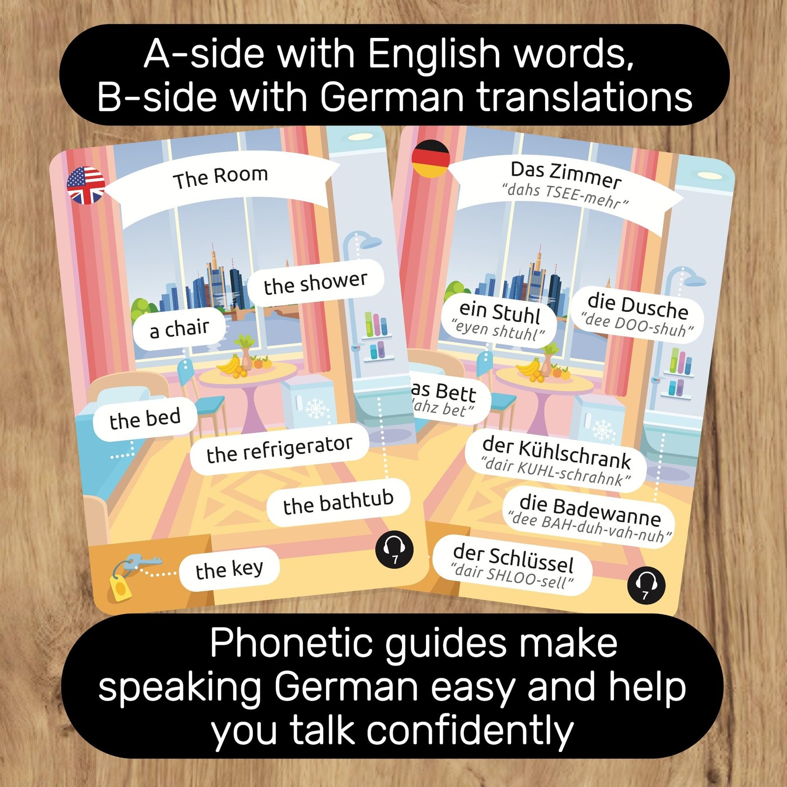 German Flashcards – Beginner Essentials 1: 52 flashcards and 270 Essential Wo…