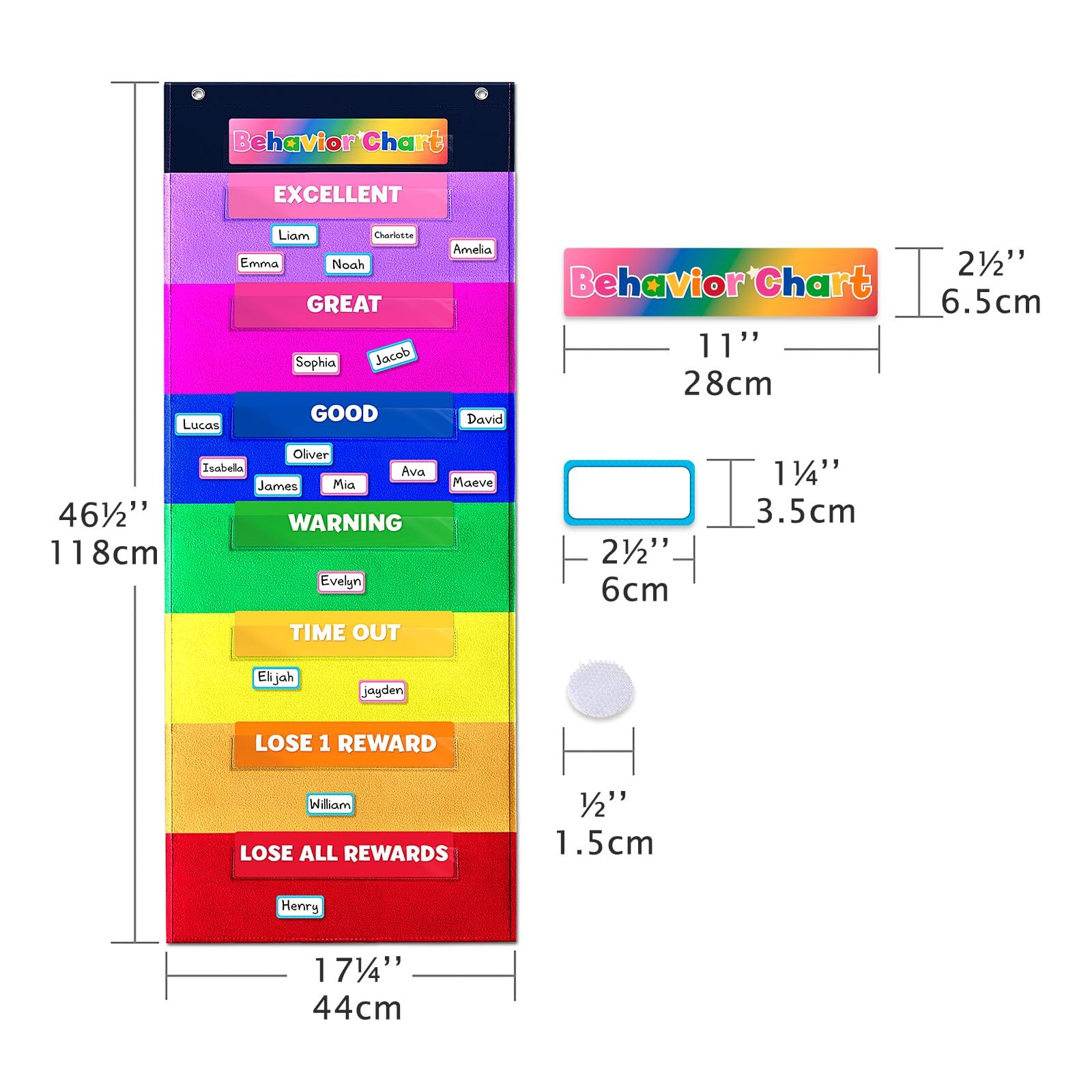 Behavior Chart for Classroom 46 ½” L x 17¼” W Good Behavior Chart for Kids at…
