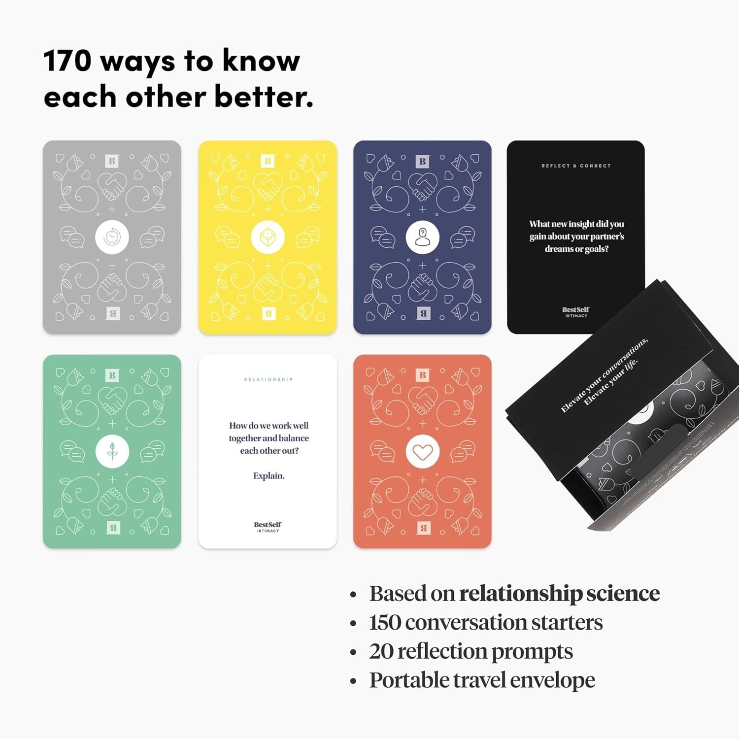 170 Engaging Conversation Cards for Couples – Enhance Your Romantic Evenings