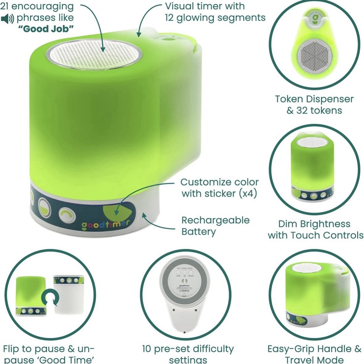 Good timer Positive Reinforcement Educational Toy Visual Timer Token System