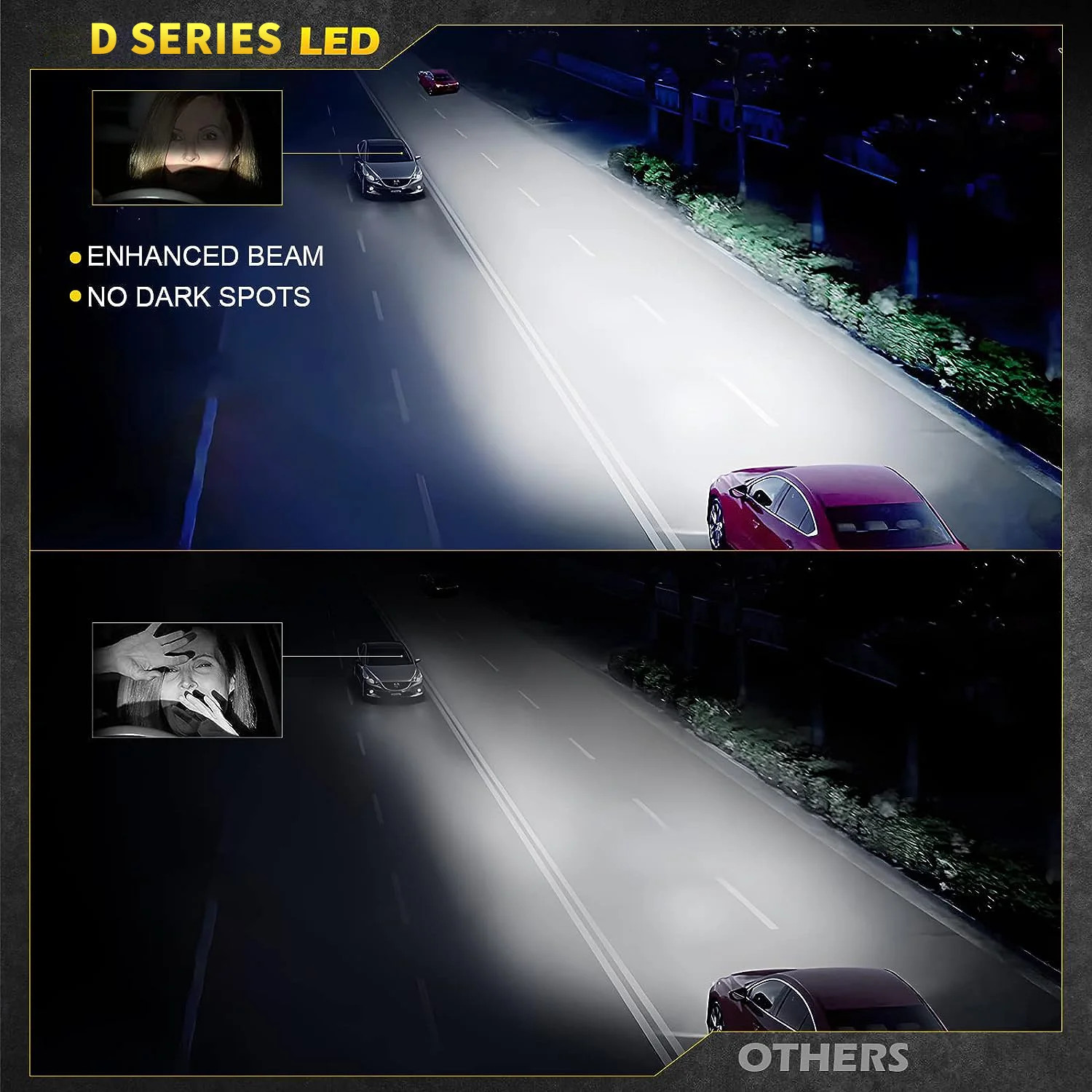 LED Car Headlight Bulbs Series D – D1S D2S D3S D4S D5S D8S, 12000LM 6000