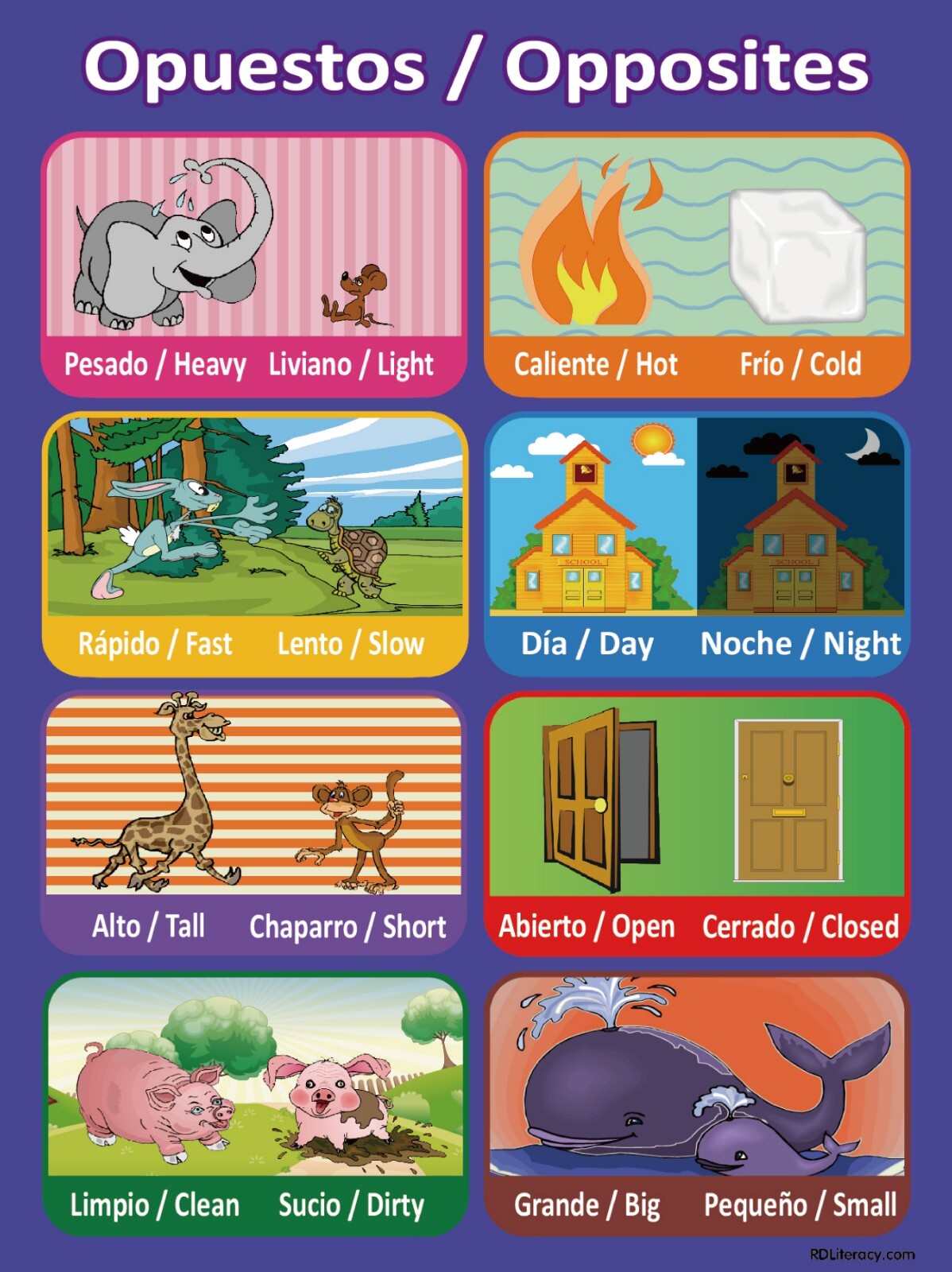 Educational Spanish and English Children’s Posters – Bilingual