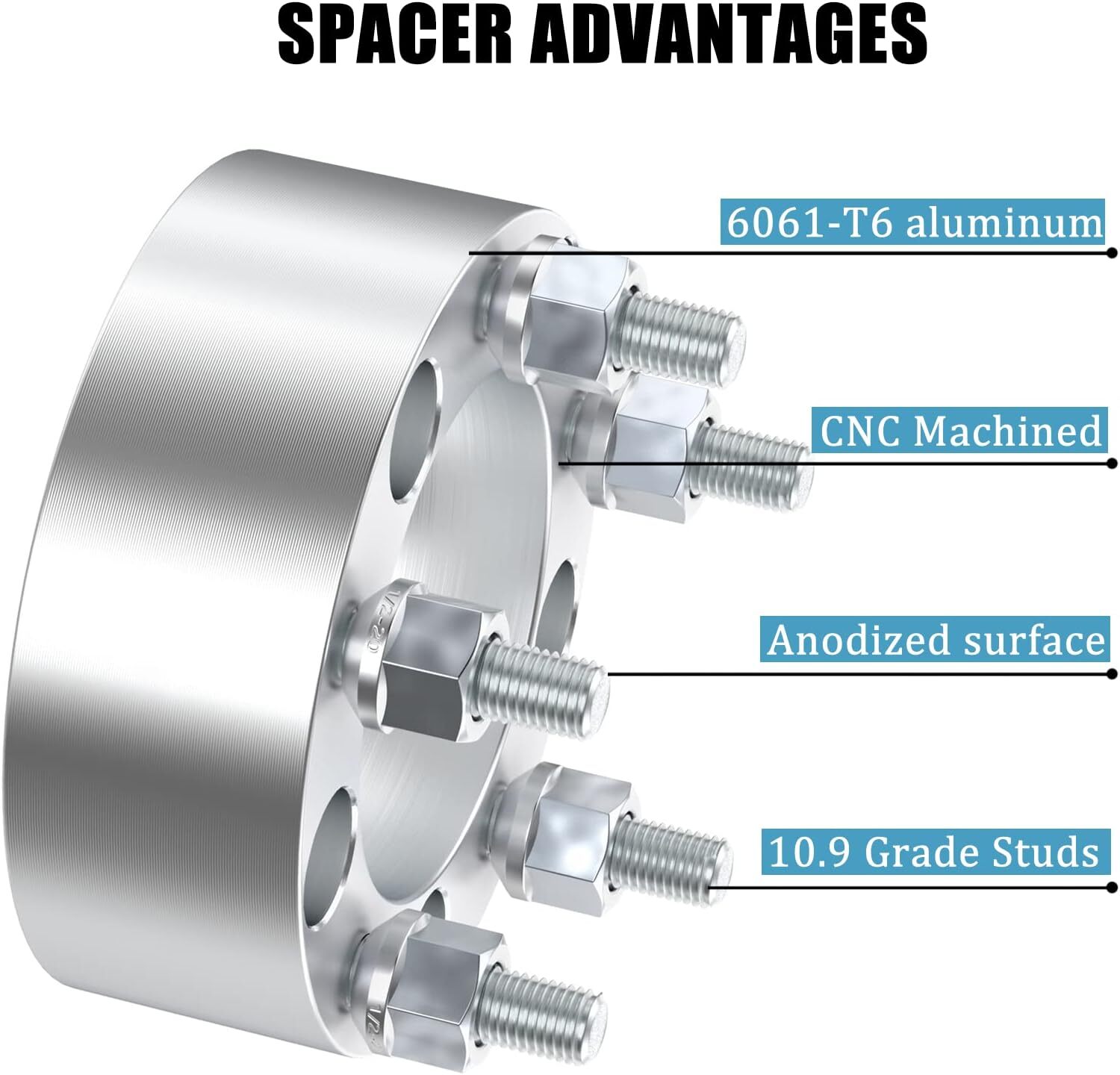 5×4.5 Wheel Spacers 2″ (50mm) for Jeep Cherokee Wrangler Comanche Grand Cherokee
