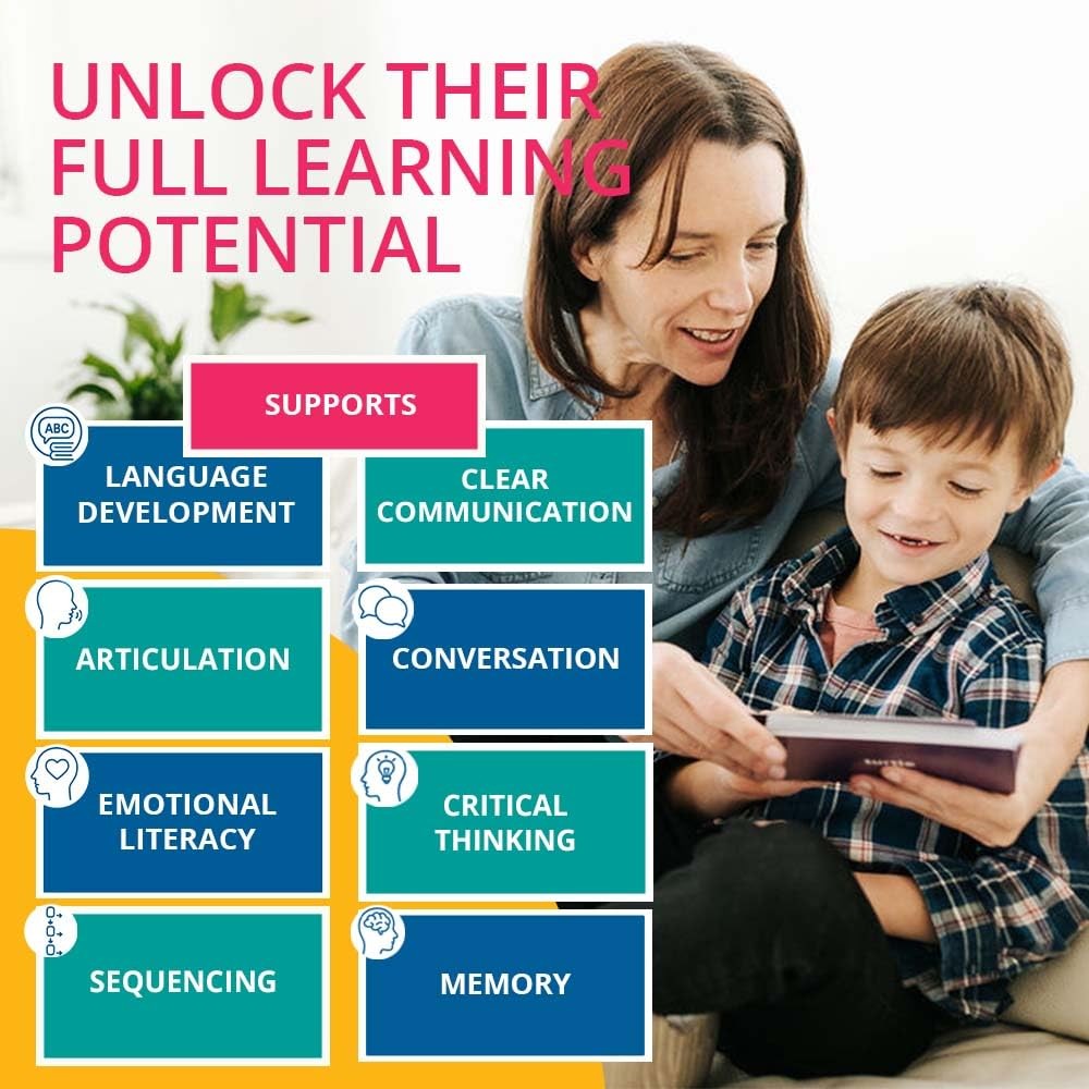 Language Library – Real Picture Cards for Speech Therapy Learning, 6 Concepts…
