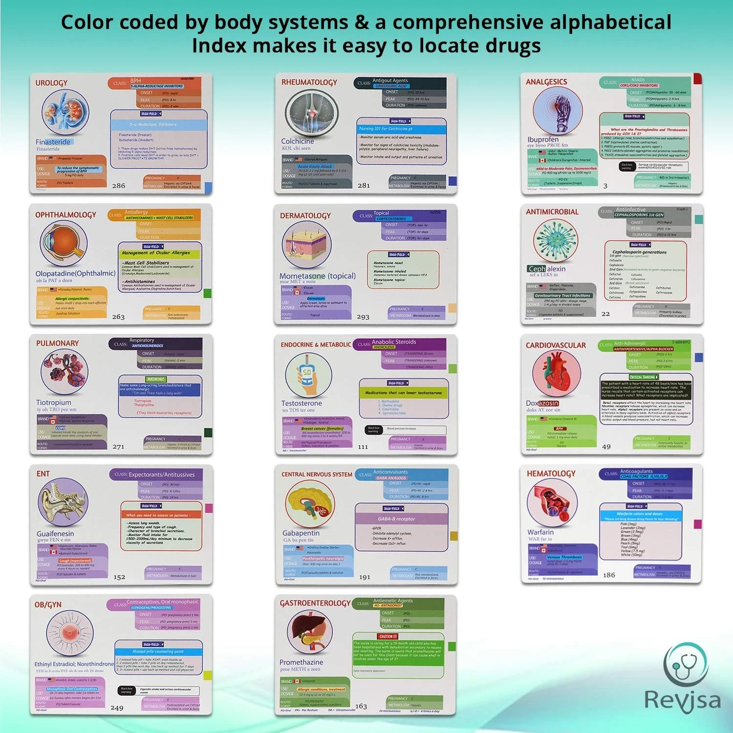 Revisa Top 300 Drugs Pharmacology Cards Portable Flash Cards Box Study