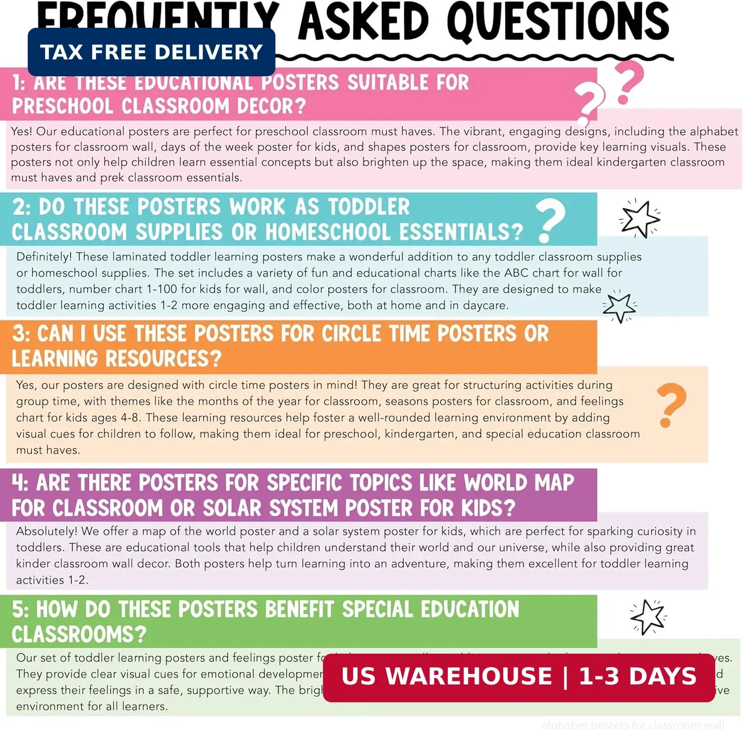 16 Educational Posters for Toddlers 1-3 – Laminated Toddler Learning Posters For