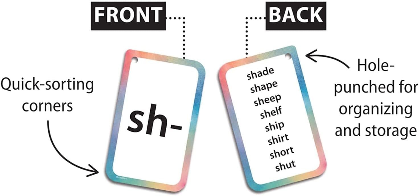 Educational Language Skills Flash Cards with Teaching Tips – 3-1/8″ x 5-1/8″