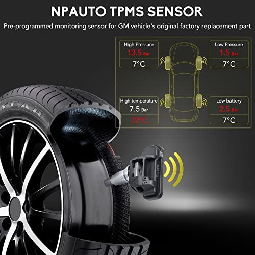 NPAUTO TPMS Sensor Fits for Smart Fortwo, Mercedes Benz C300 C350 C63/CL63 AMG