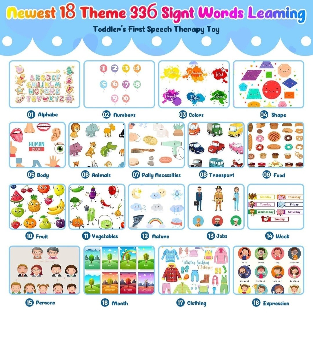 Talking Flash Cards for Toddlers Children 1-5 Years Old 336 Words Blue Dino
