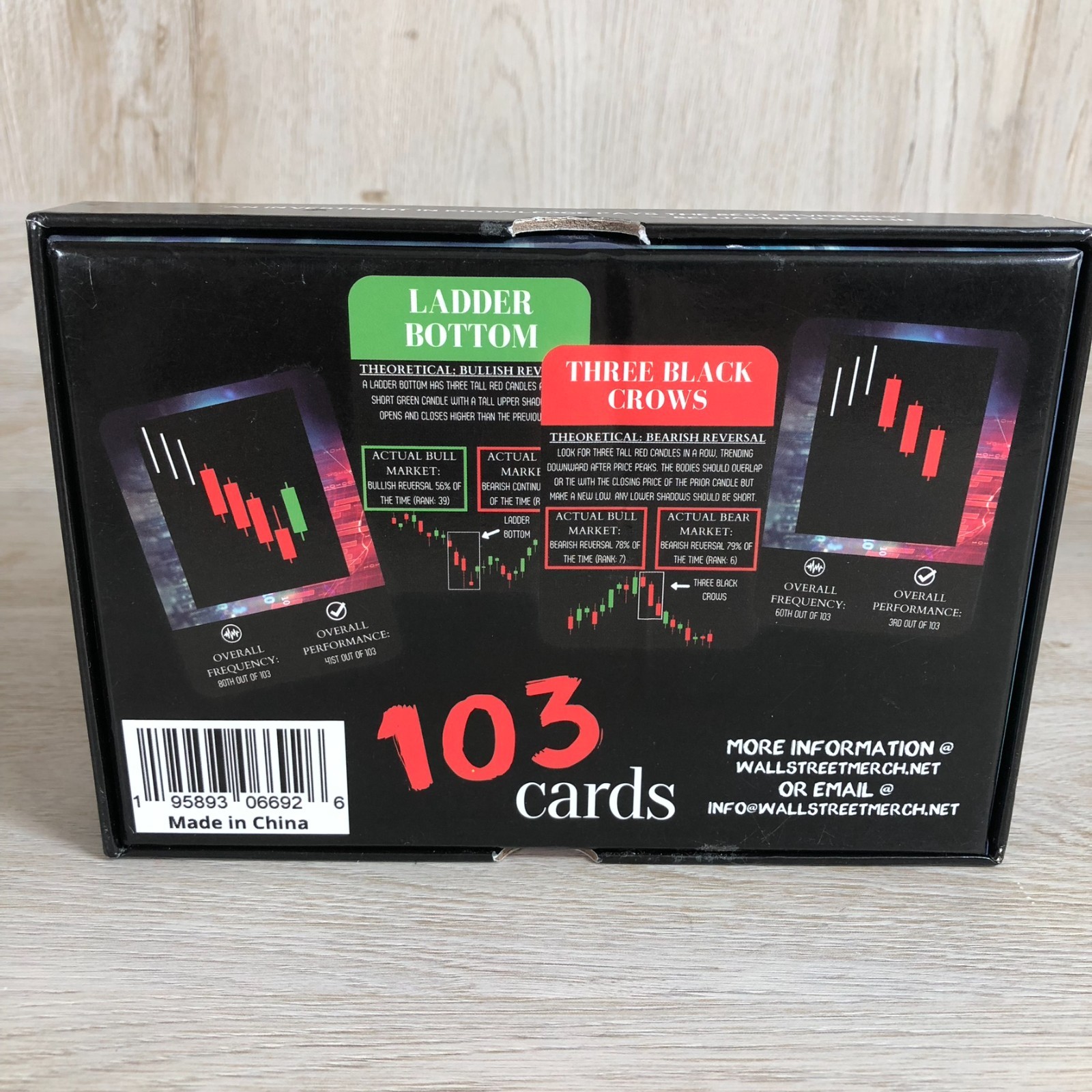 WALL STREET MERCH Trading Cards Reference Stock Investors-Both Decks SEALED!