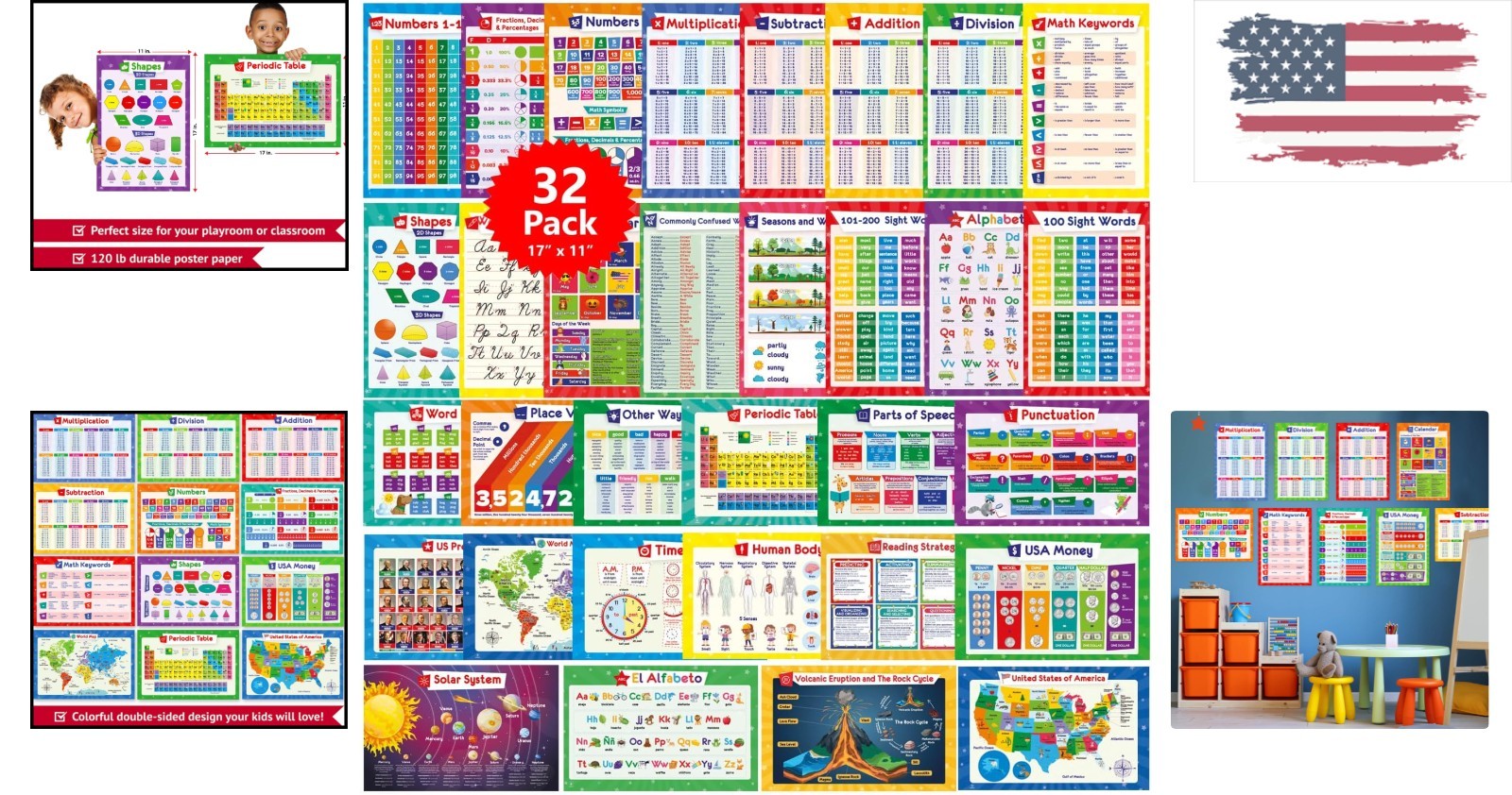 Perfect Gift: 32 Laminated Learning Posters – Ideal for Educators & Families