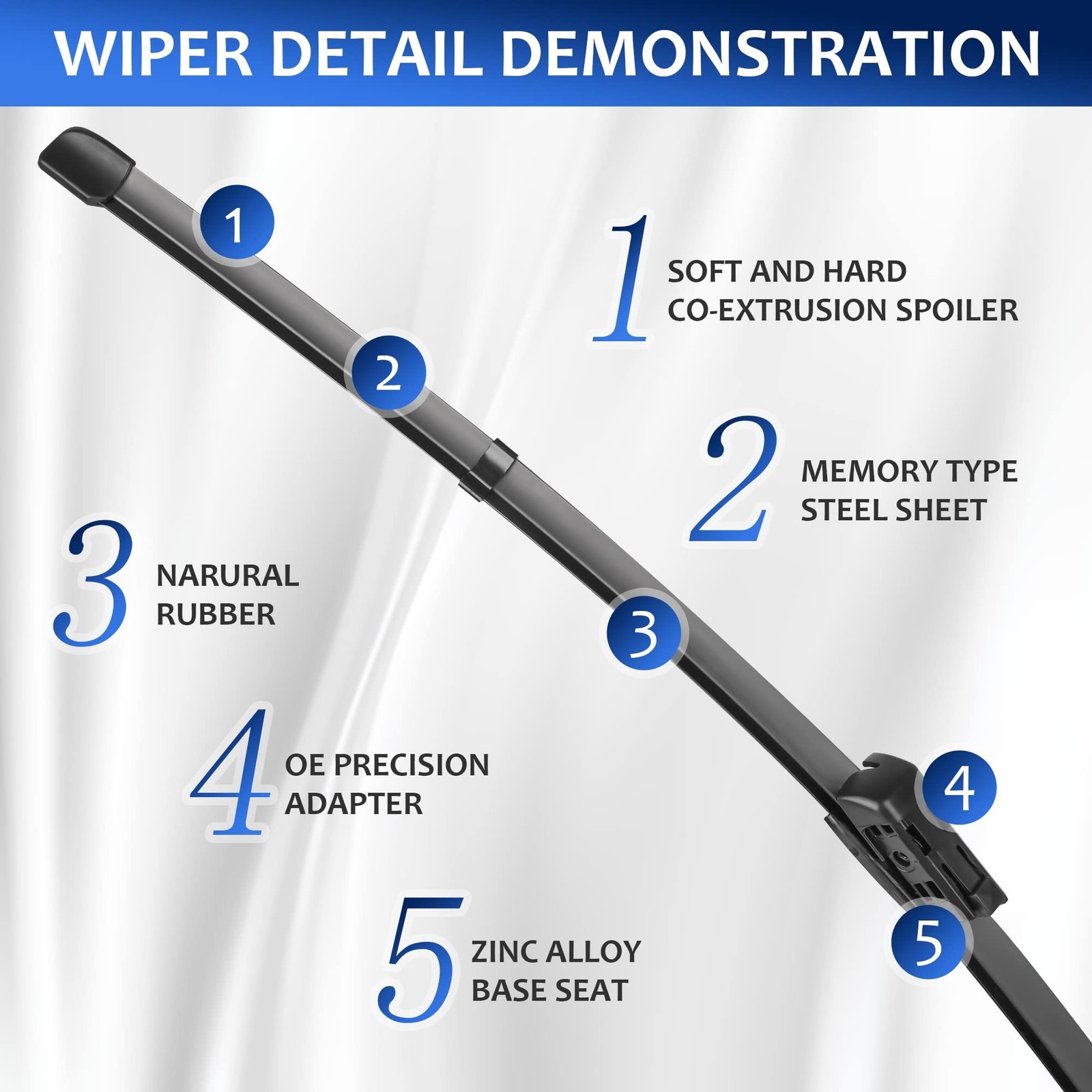 Windshield Wipers 24″+20″（Top Lock 16mm,Set of 2) replacement for Audi A4