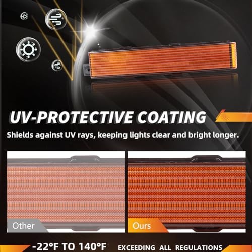 Front Turn Signal Marker Light Housing Compatible with Oldsmobile Amber Lens