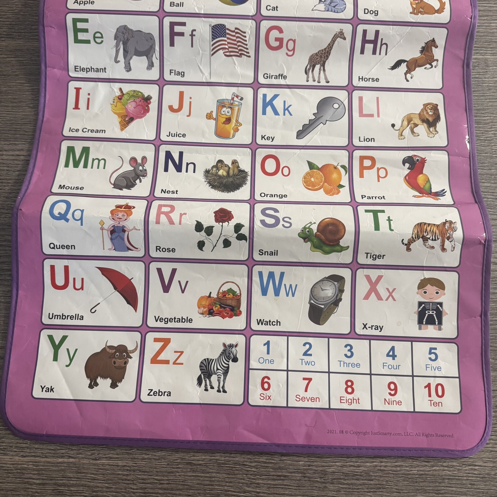 Just Smarty Electronic Interactive Alphabet Wall Chart Talking ABC’s/123’s