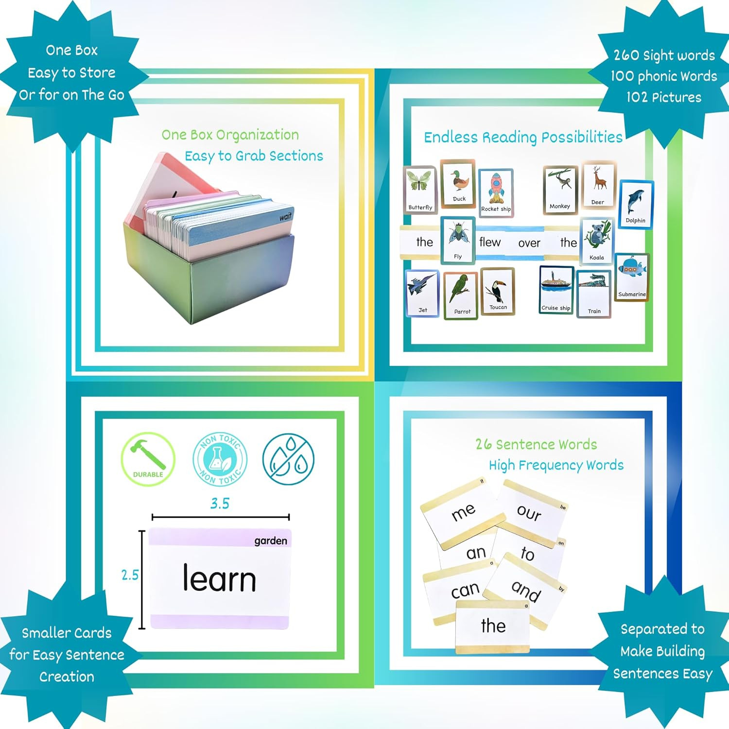 Sight Words Flash Cards Kindergarten | Picture Flashcards 500 Words | Phonics Bl