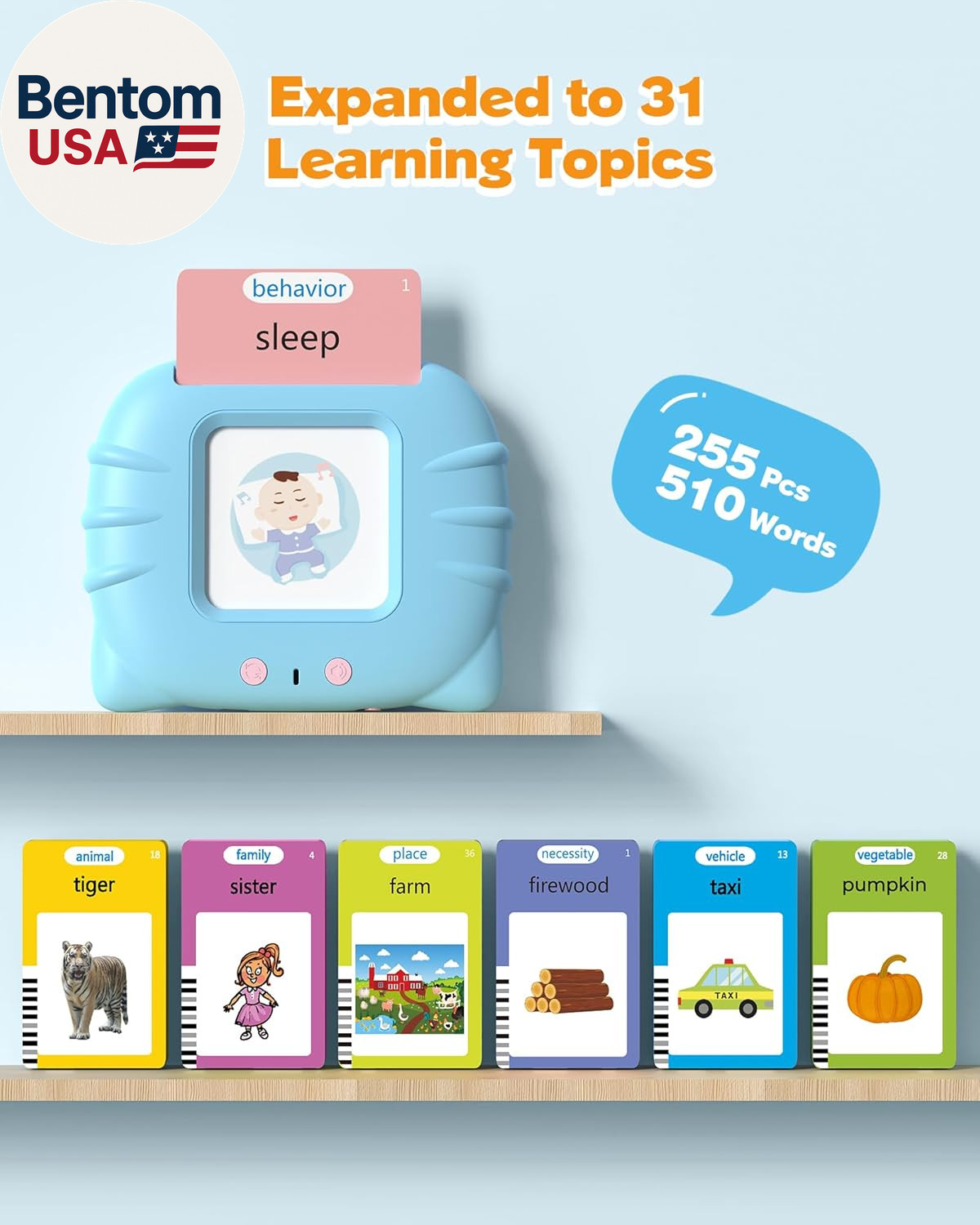 510 Words, 1 2 3 4 Year Olds, Language Learning Toys, Pocket Speech Therapy Toy