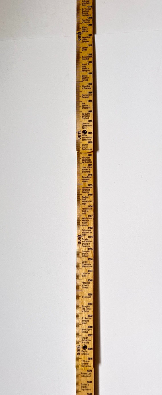 Metermorphosen 2000 Years By the Meter History Folding Ruler Teaching Tool