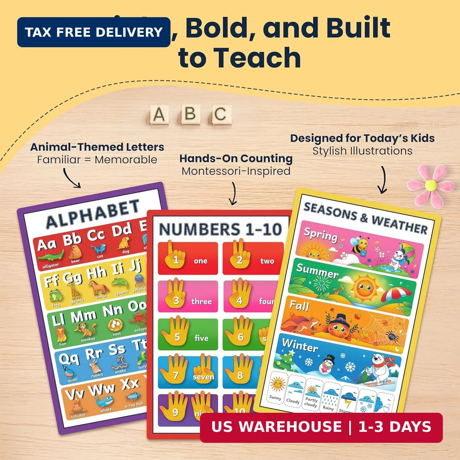 RYVE Educational Posters for Kids – 18 Laminated Preschool Posters for Classroom
