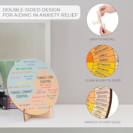 Double-Sided Feelings Wheel Chart – Mental Health Desk Decor & Gift