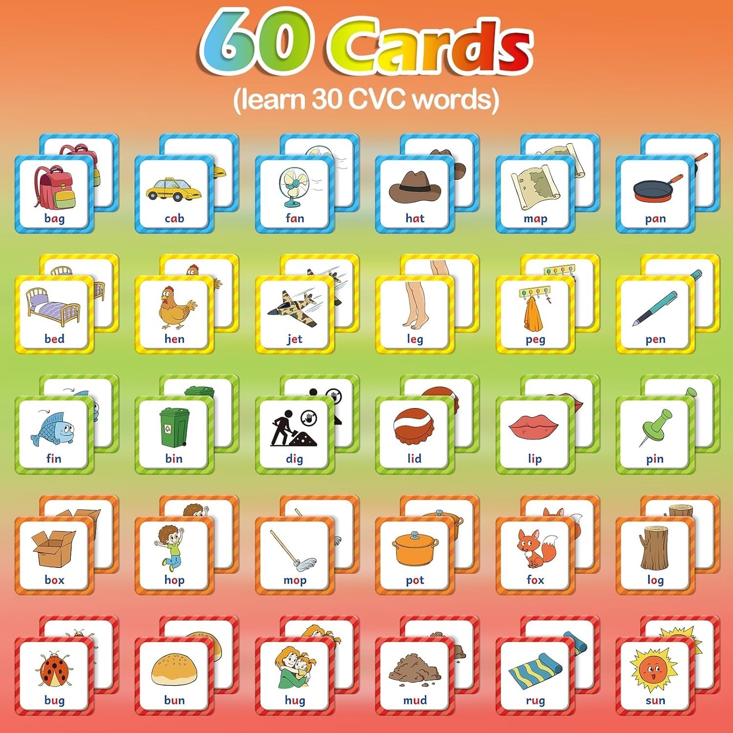 Educational CVC Word Game – 60 Durable Cards for Preschool Learning Fun