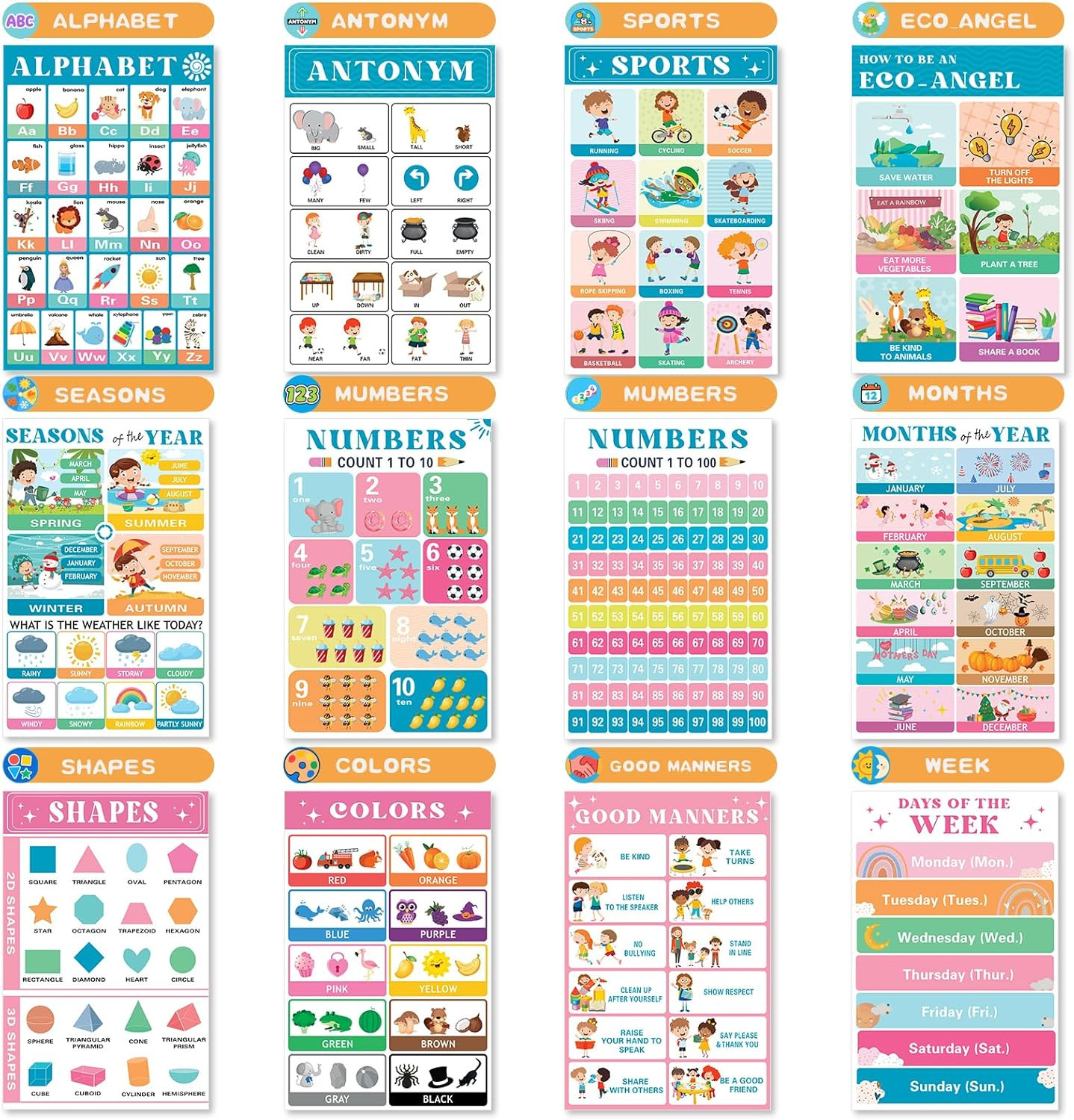 20 Laminated Educational Posters for Toddlers 1-3, Preschool Classroom Posters,