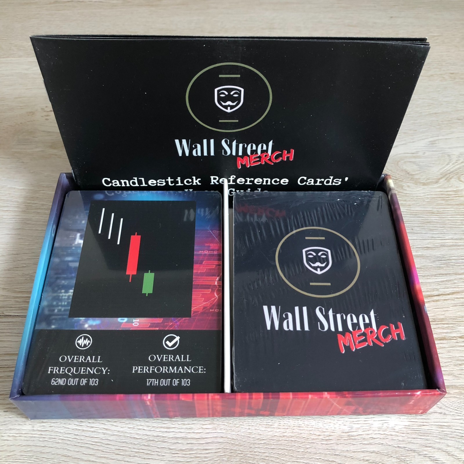 WALL STREET MERCH Trading Cards Reference Stock Investors-Both Decks SEALED!