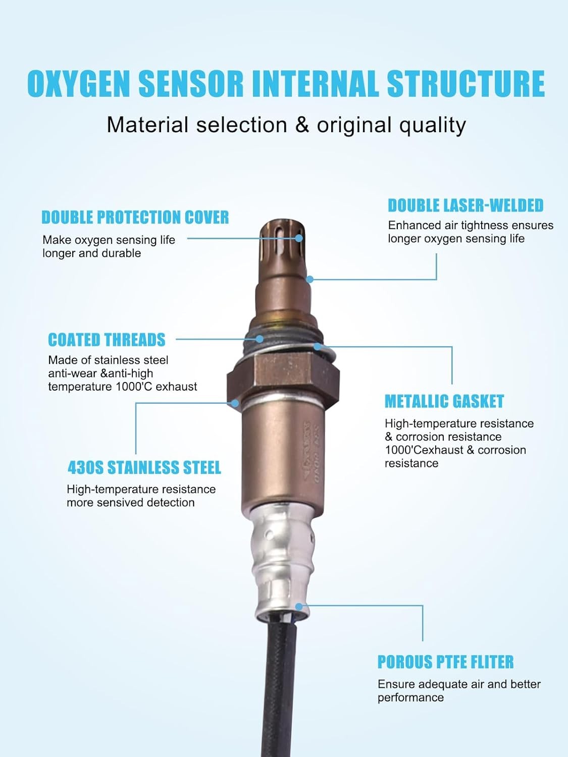 Upstream and Downstream Oxygen O2 Sensor for Honda Accord 2003-2007 2.4L Replace