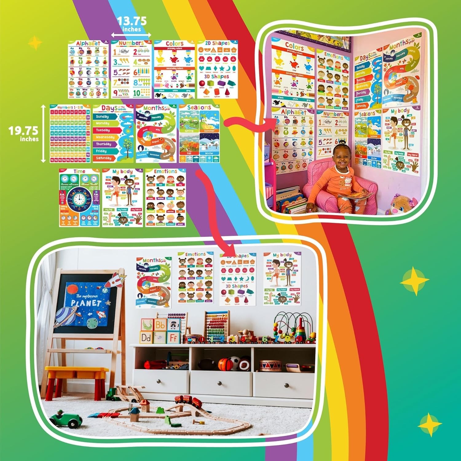 Educational Posters for Toddlers Classroom Wall Decor Preschool Learning Chart