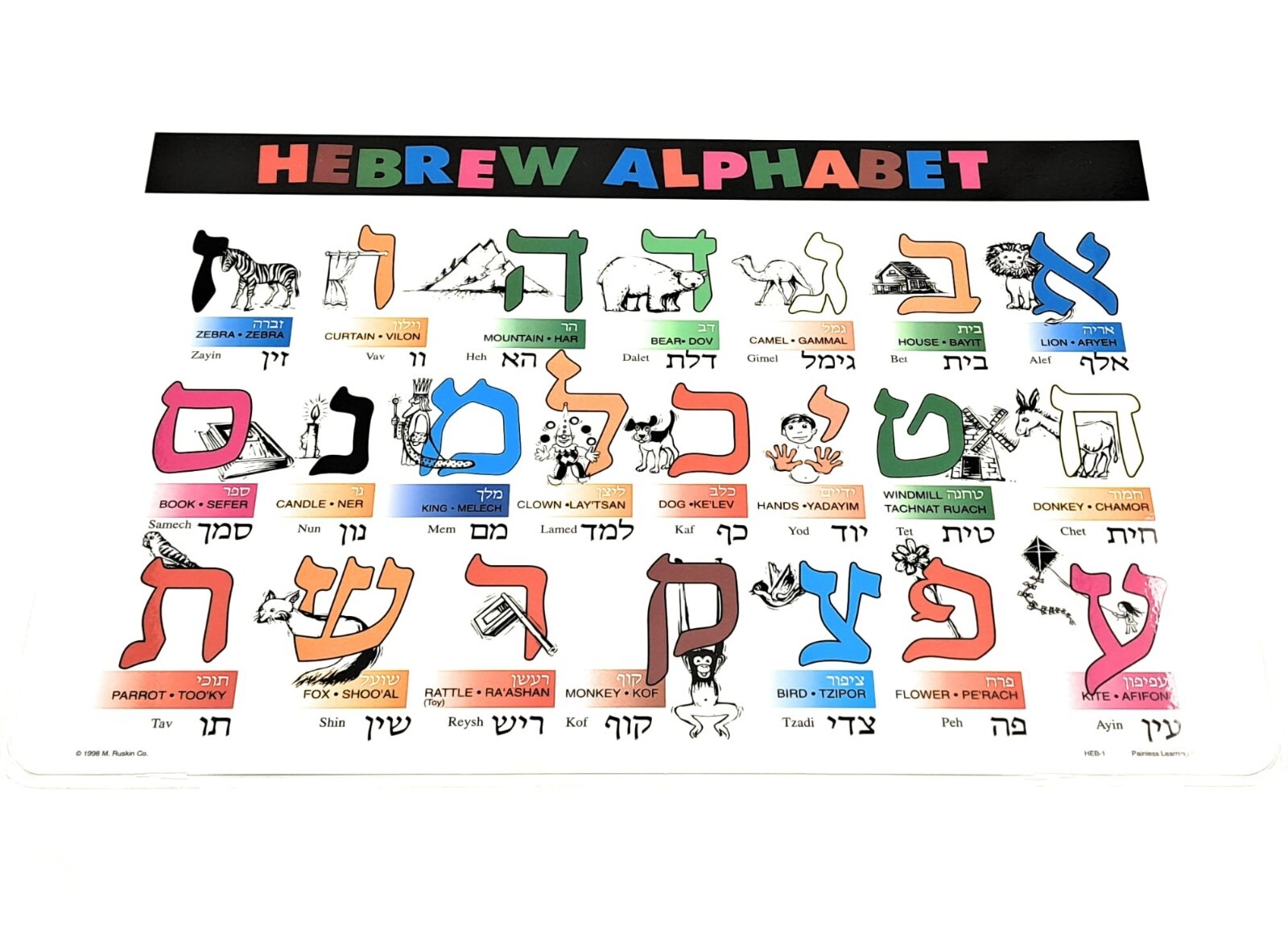 Hebrew Alphabet Placemat, Aleph Bet Flash cards, Alef Beit Biblical Jewish