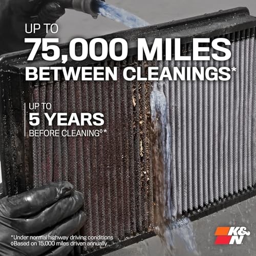 K&N Reusable Engine Air Filter 33-2362 Washable Replacement Dodge Jeep