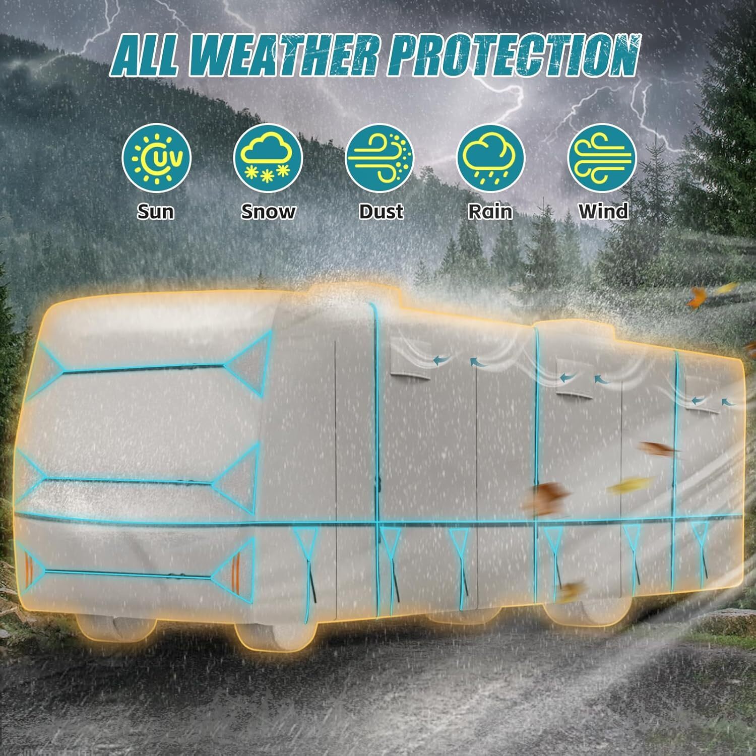 420D Top Class A RV Cover Fits 37′-40′ Waterproof Rip-Resistant Anti-UV